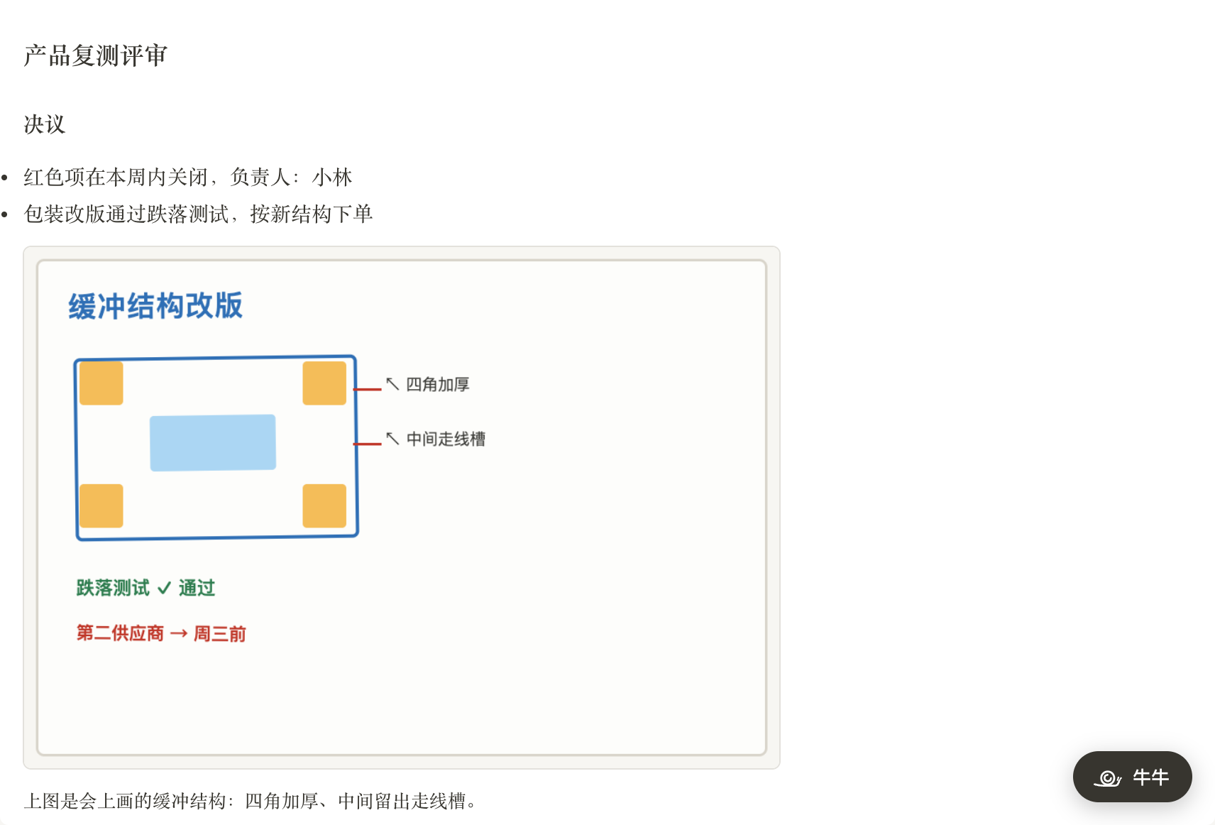 会议记录里，白板照片就落在讲它的那段文字旁边